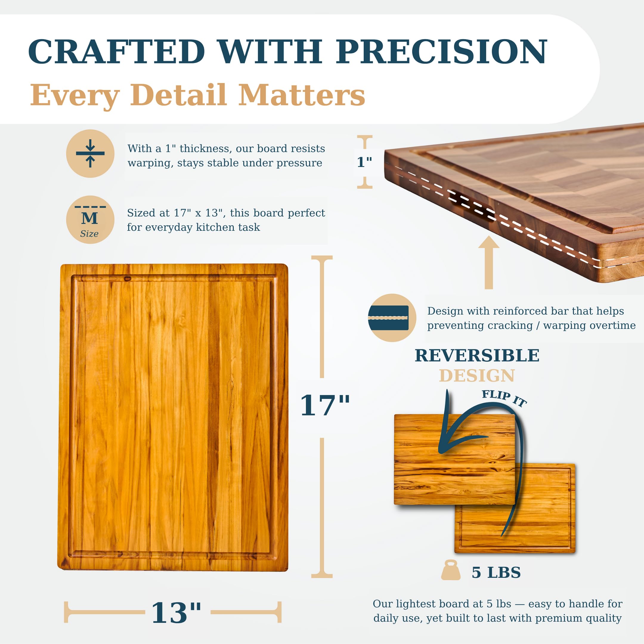 Bear Chop Bearchop acacia board with reinforced bars for long-lasting stability