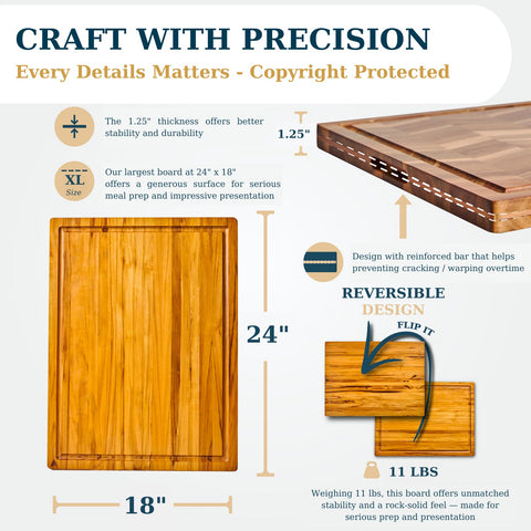 Bearchop cutting board reversible design for prep and serving tasks.