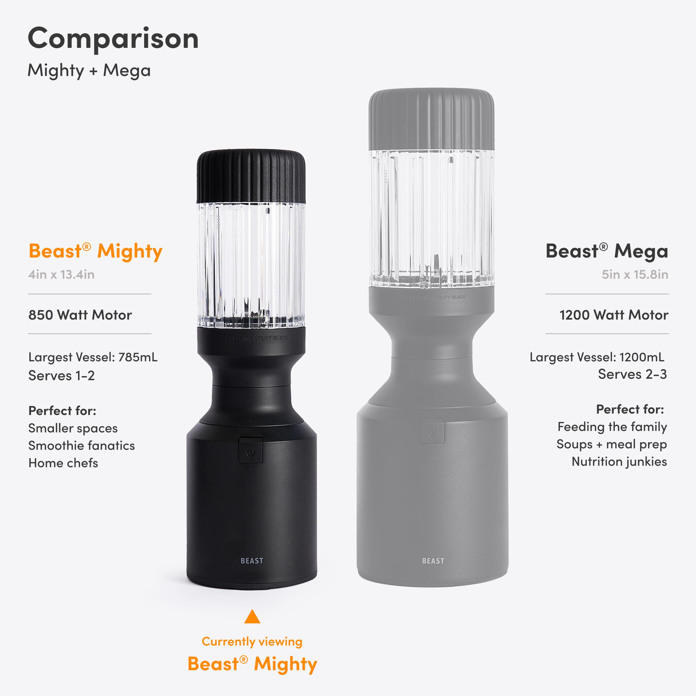 BEAST Mighty 850 includes accessories like lids, blades, and cleaning tools