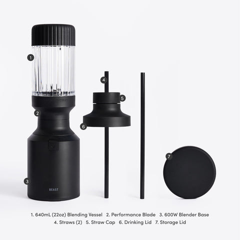 BEAST Mighty 850 versatile use in the kitchen for dips, dressings, sauces, and more