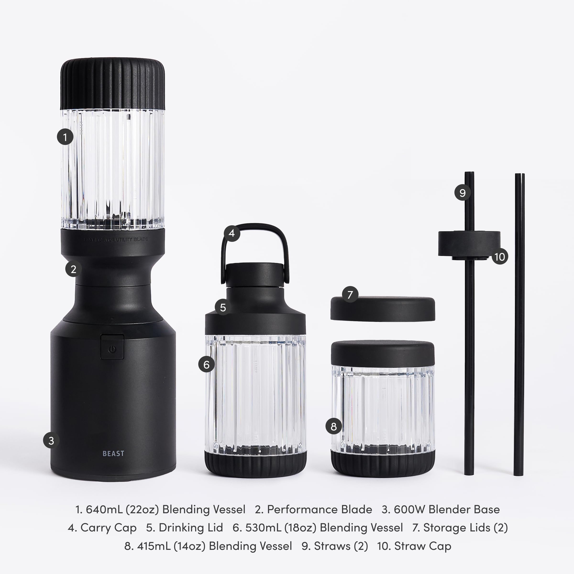 The Beast branding on the unit signals a versatile kitchen tool.