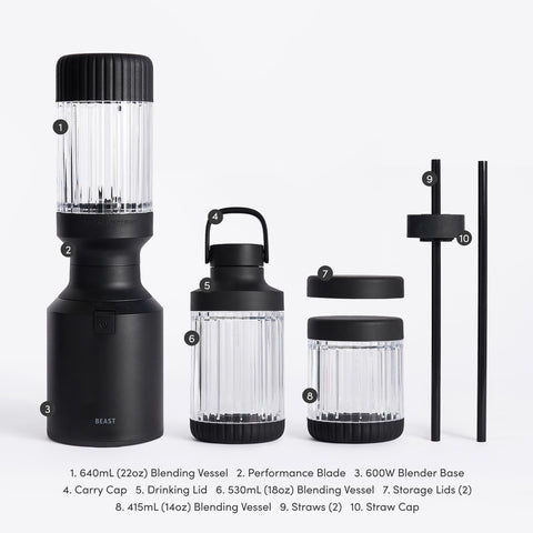 The Beast branding on the unit signals a versatile kitchen tool.