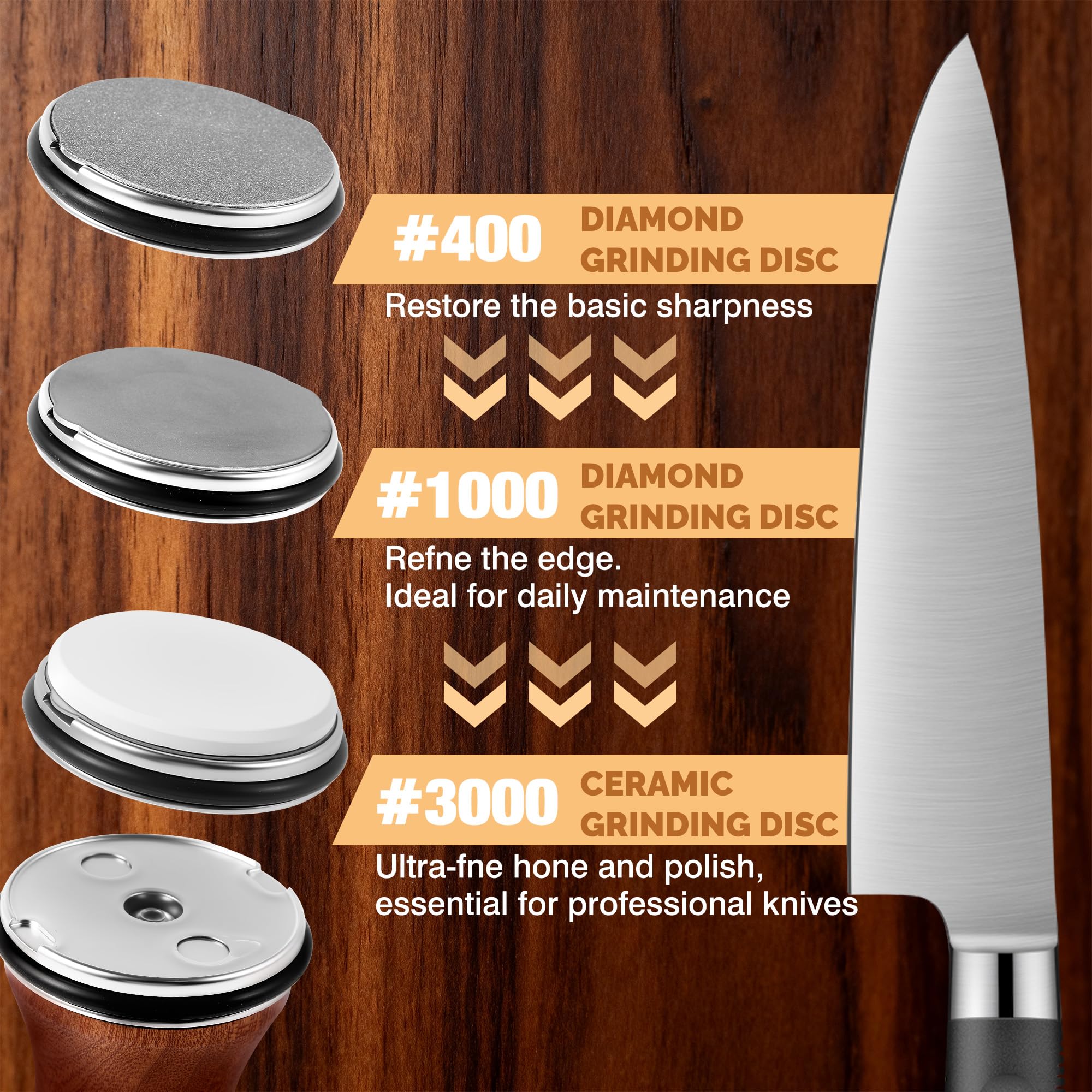 Two BEAYFILY #1000 diamond discs for mid-stage sharpening.