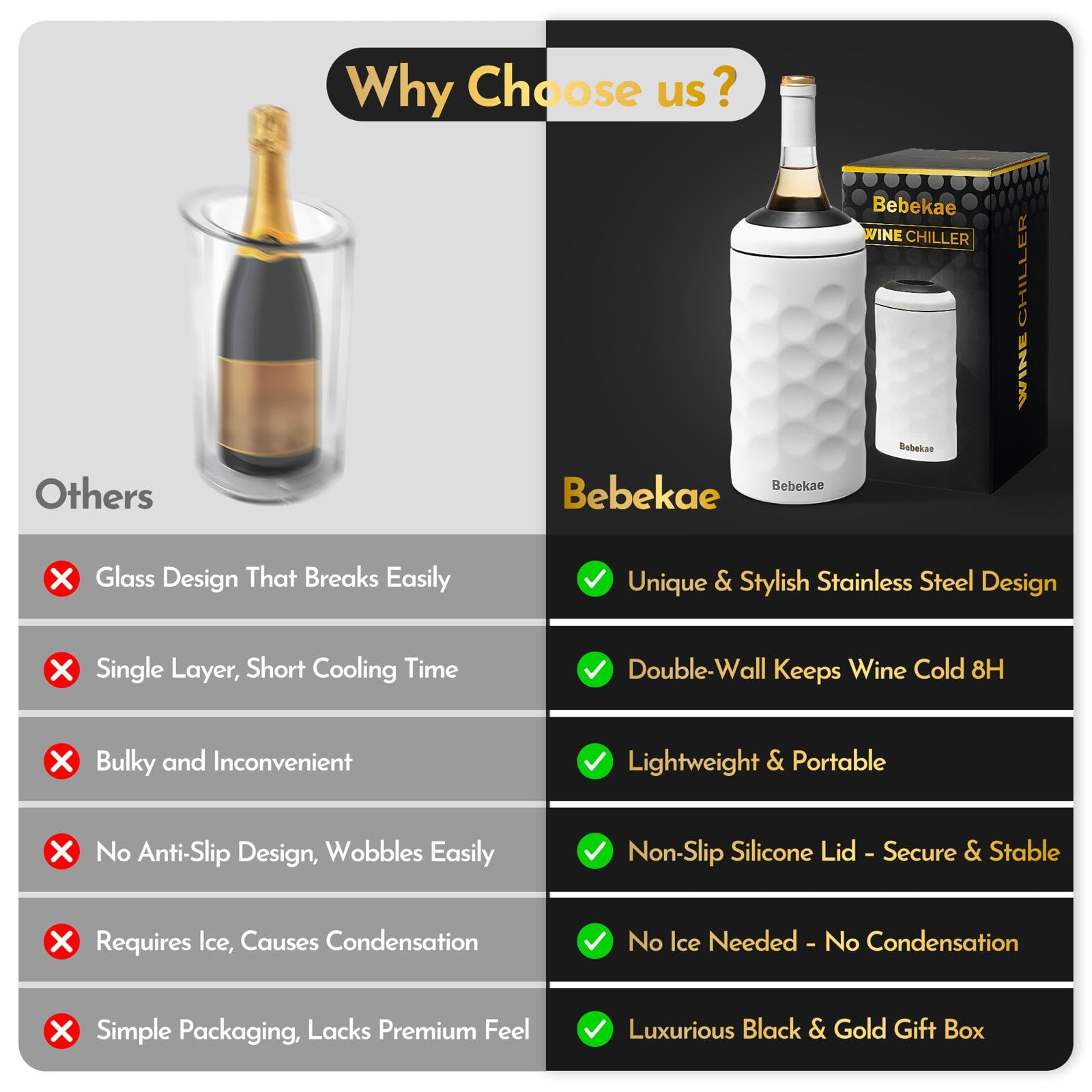 Bebekae silicone base protects surfaces and prevents scratches.