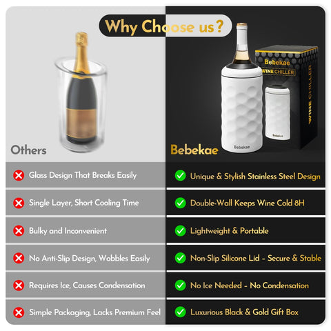 Bebekae silicone base protects surfaces and prevents scratches.