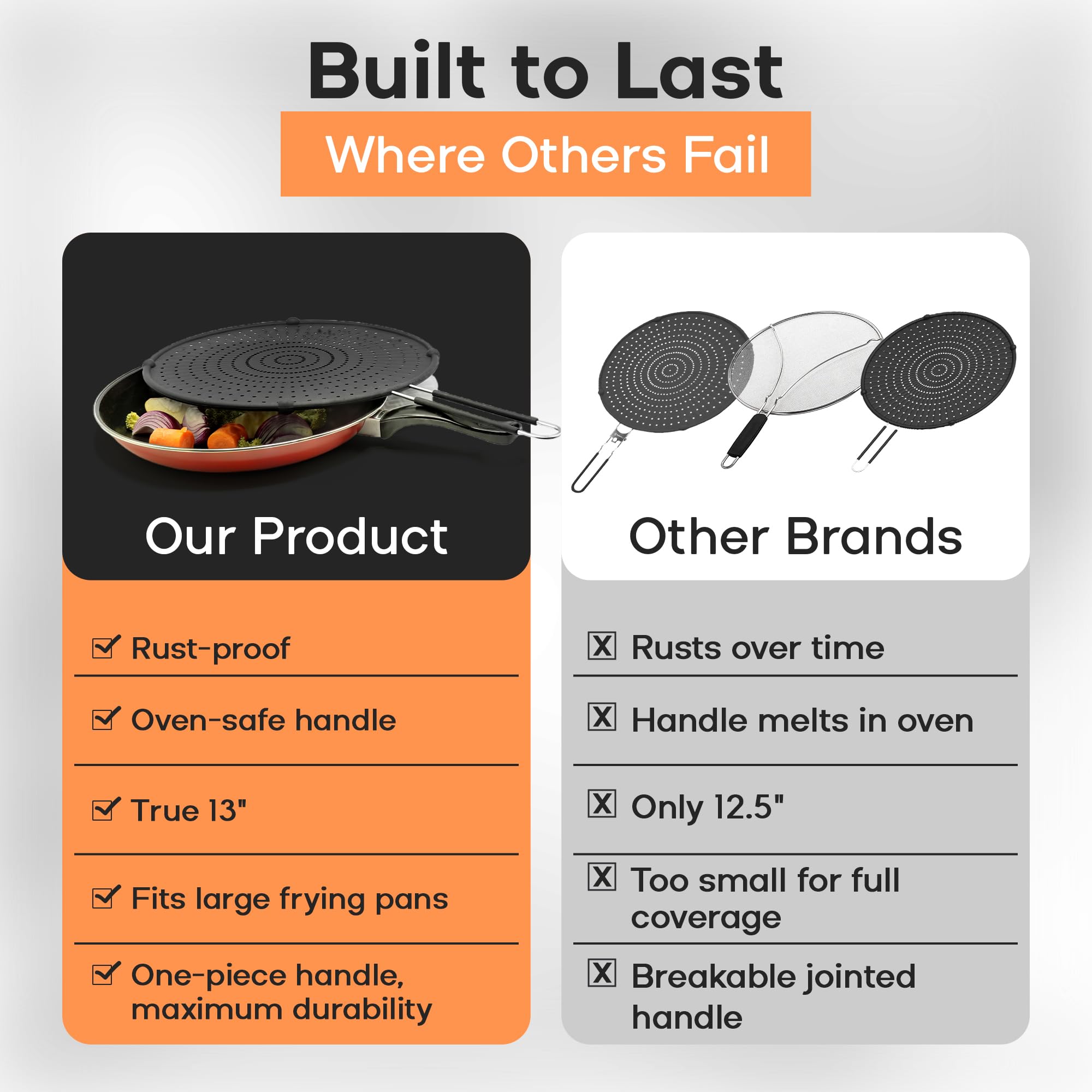 Beckon Ware nonstick silicone surface cleans quickly, dishwasher safe.