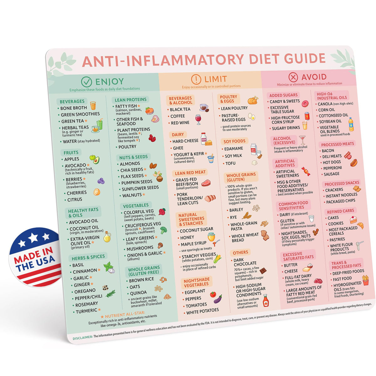 Beech and Lambert anti-inflammatory magnet on fridge shows color coded foods at a glance.