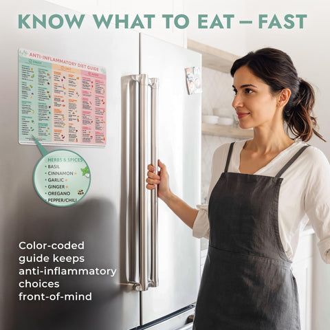 Large 9.25 by 11 inch chart is easy to read during meal planning and cooking.
