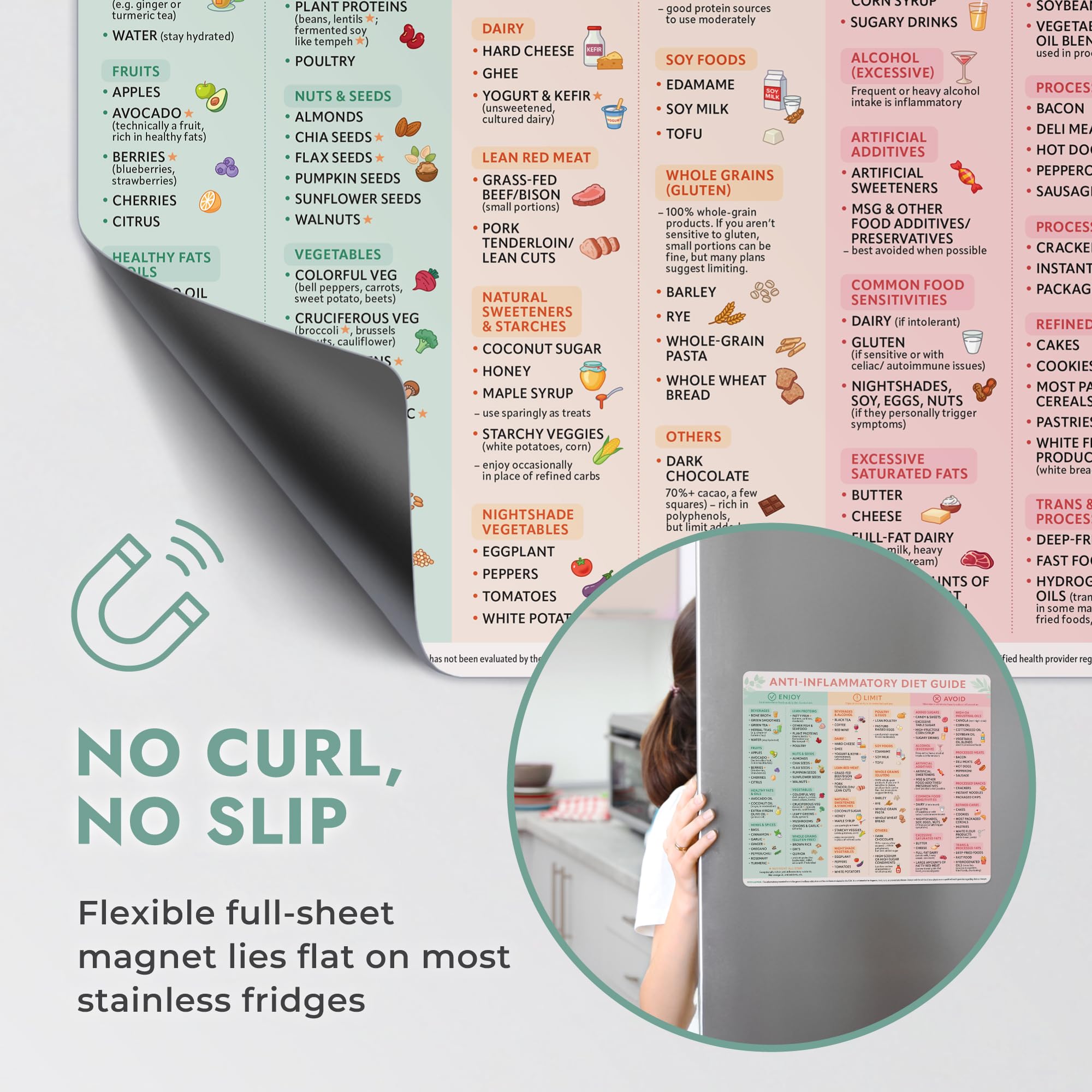 USA made print uses low VOC inks for a safer kitchen magnet.