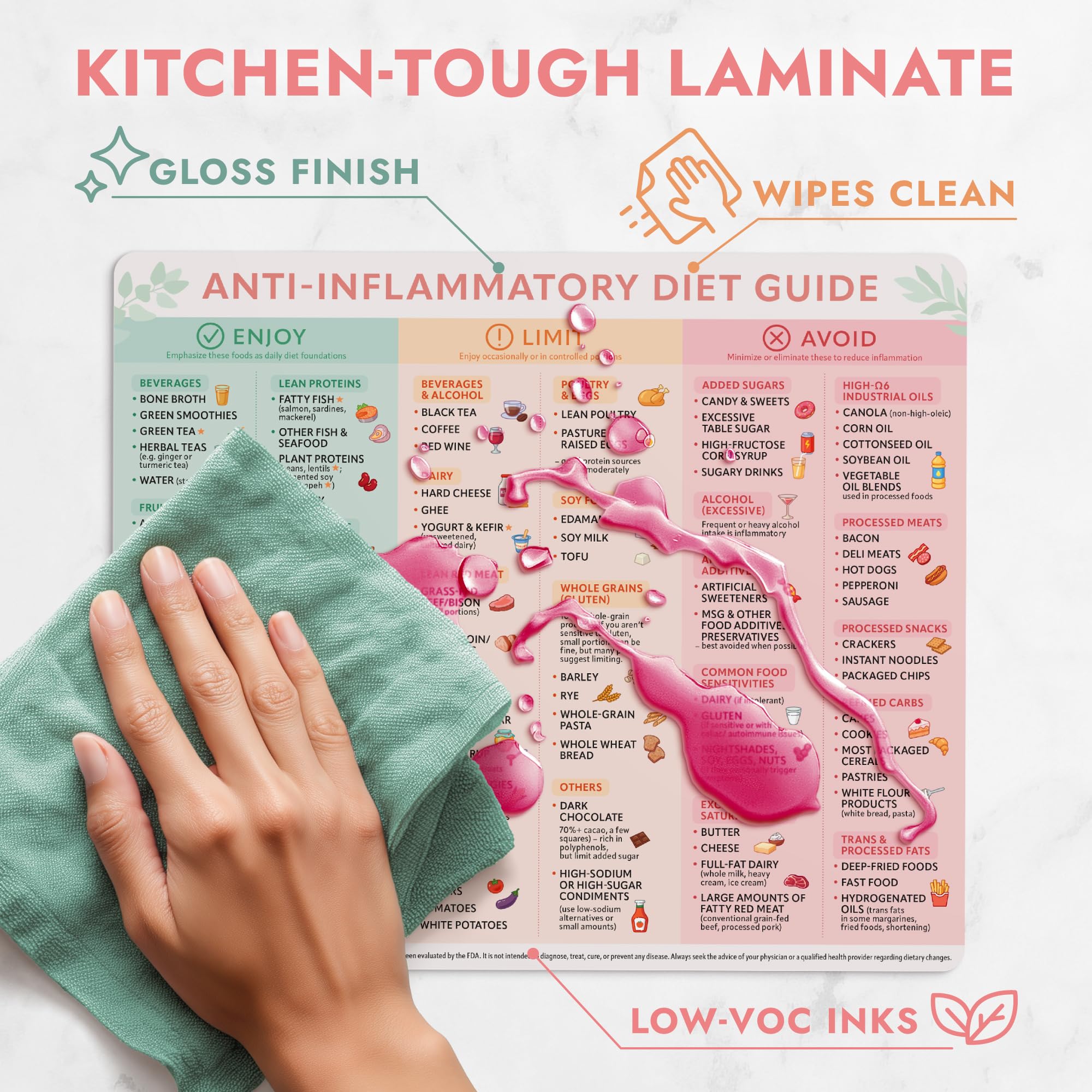Beech and Lambert color coded list aids daily meal planning in the kitchen.