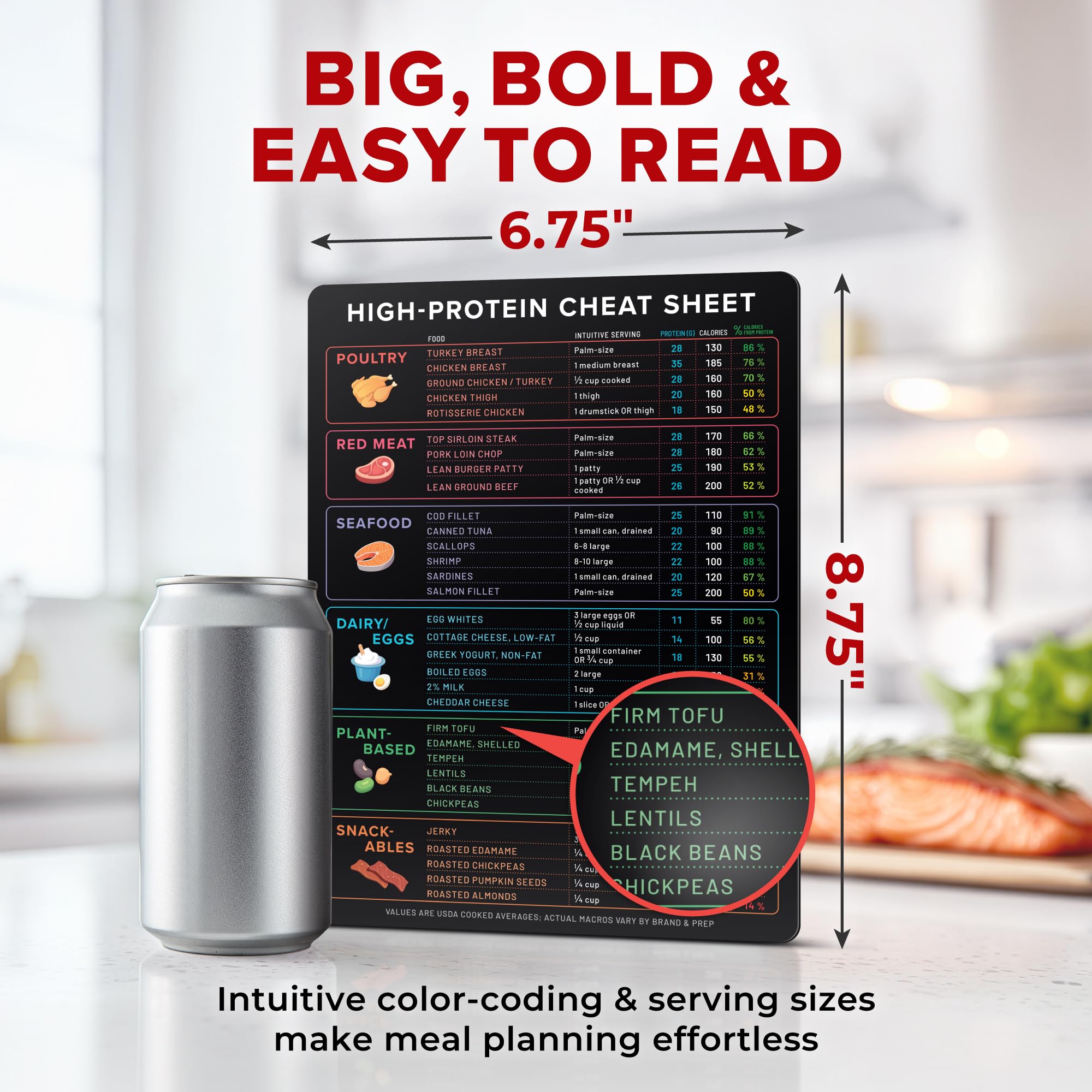 Beech & Lambert meal planning visual guide on fridge