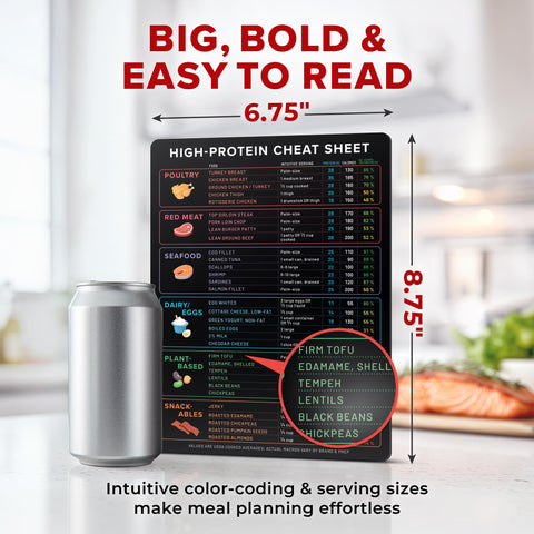Beech & Lambert meal planning visual guide on fridge