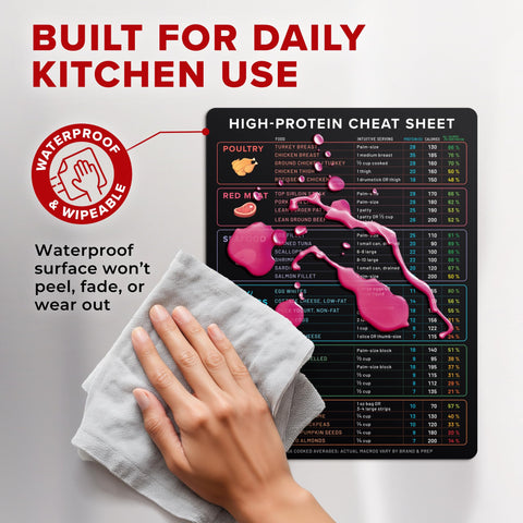 Beech & Lambert waterproof surface stays legible in busy kitchens