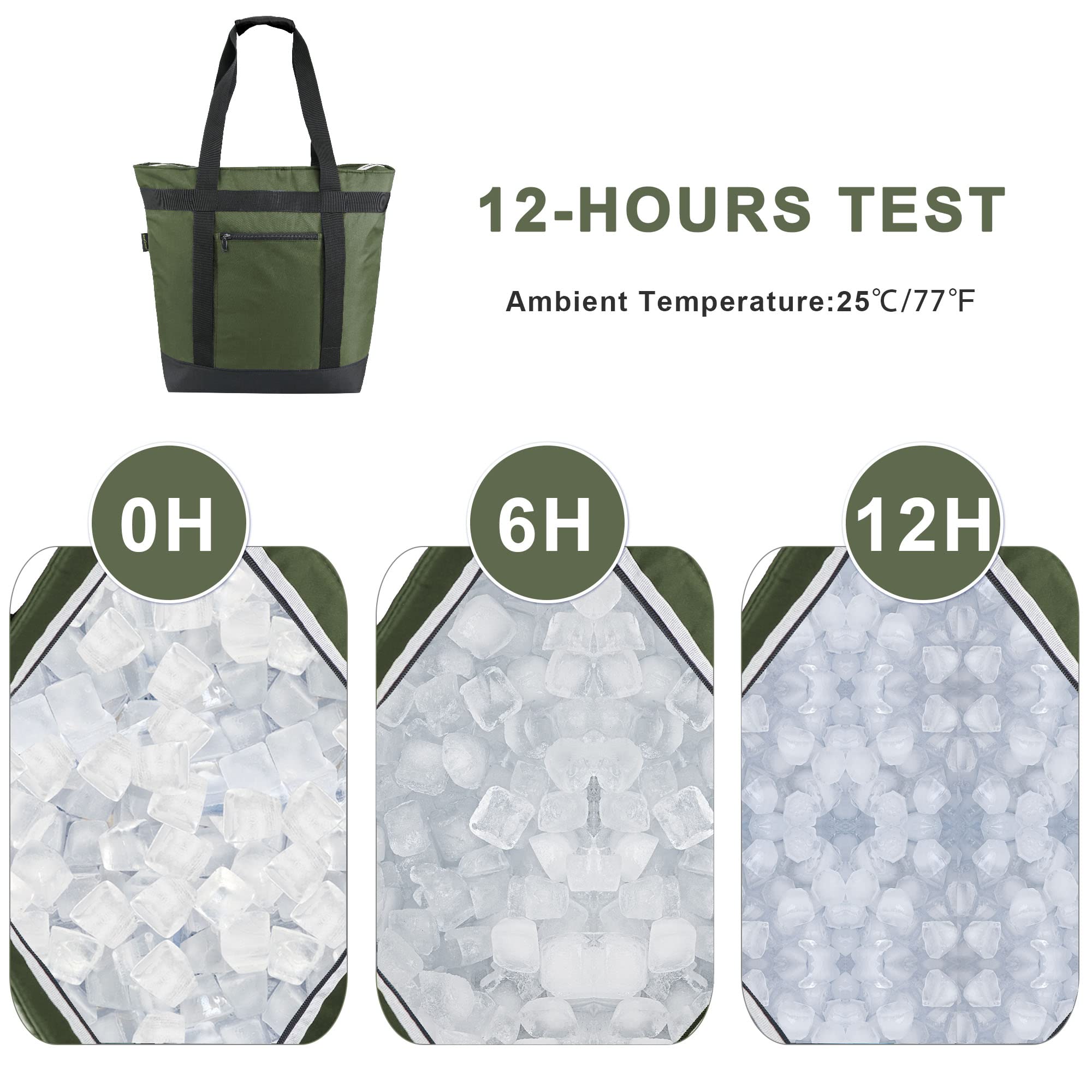 BeeGreen cooler bag four-layer insulated tote preserves groceries during travel