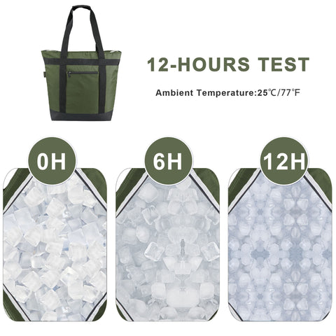 BeeGreen cooler bag four-layer insulated tote preserves groceries during travel