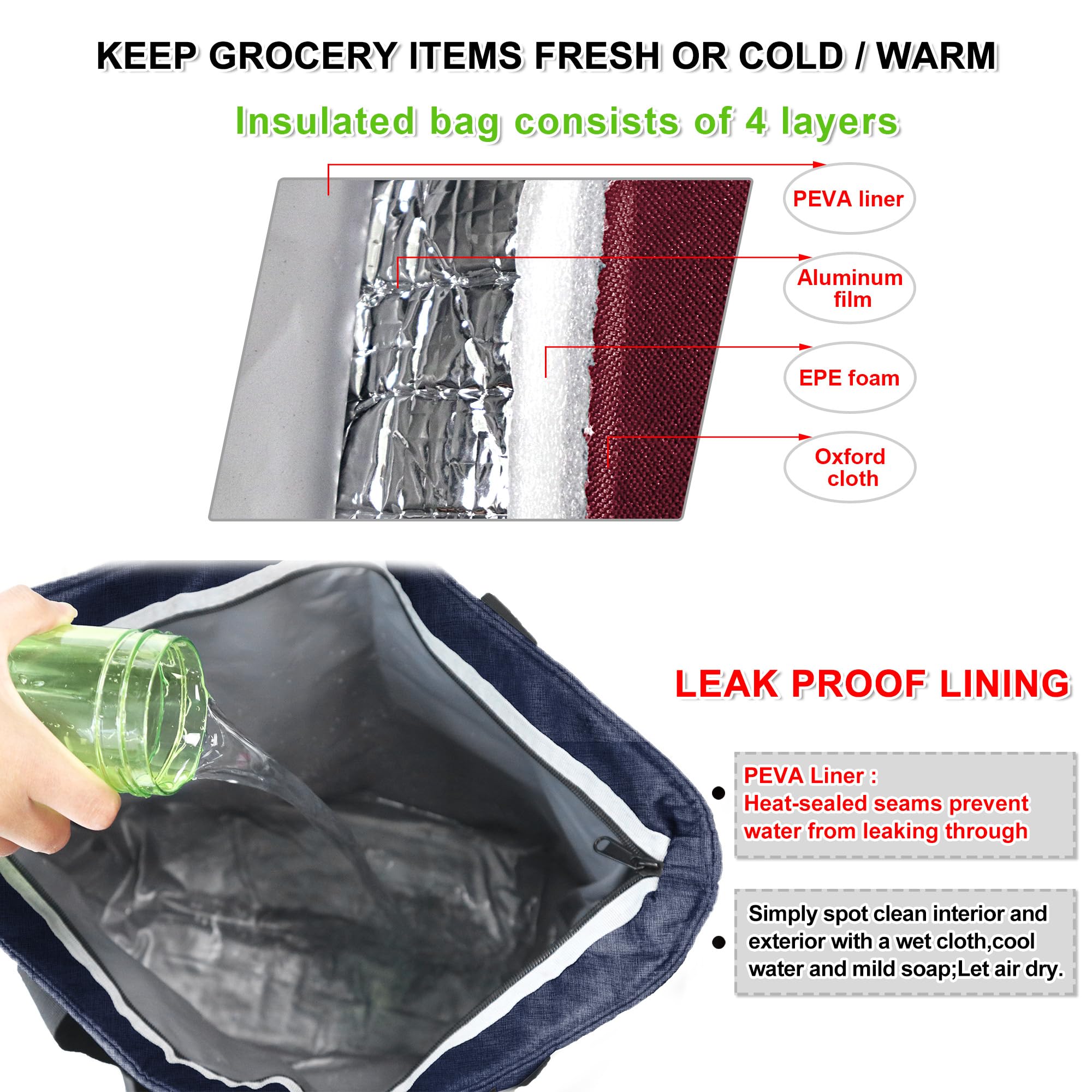 BeeGreen cooler bag zipper-top close-up highlighting leakproof seal for travel
