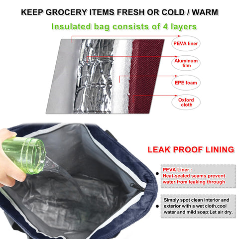 BeeGreen cooler bag shows leakproof seams to prevent spills.