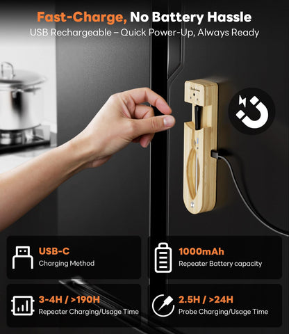 Beelicious Pro IP67 waterproof rating for kitchen or outdoor cooking.