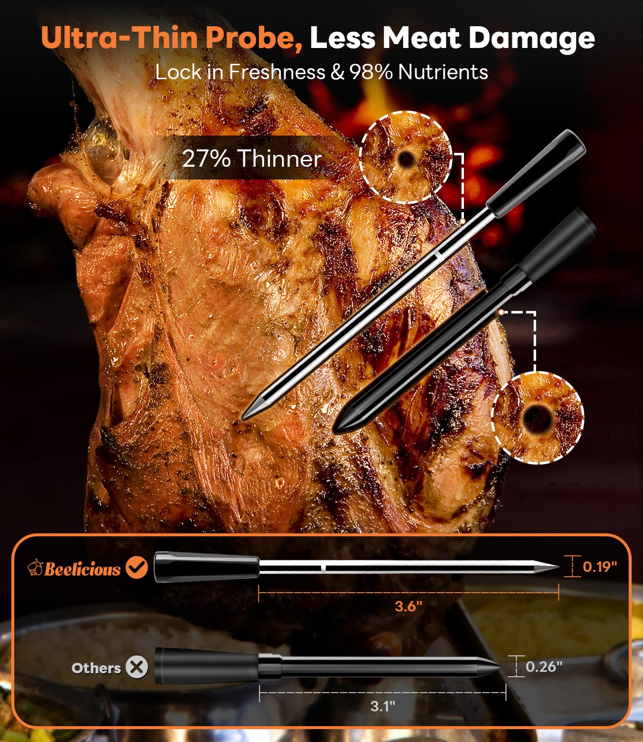Beelicious Pro heat-resistant probe withstands high-heat grilling.