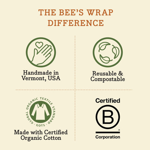 Bee's Wrap 3-pack includes two medium and one sandwich wrap.
