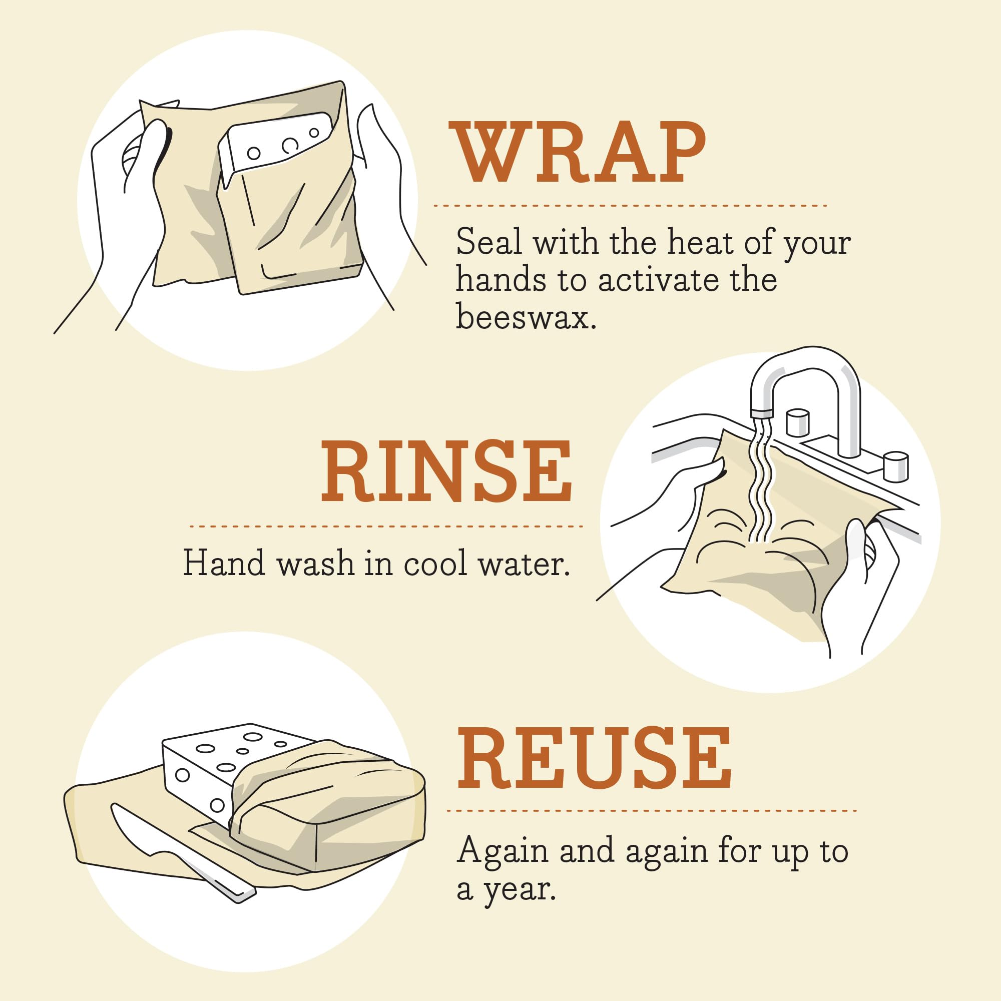 Bee's Wrap gift-ready packaging for Earth Day and housewarmings.