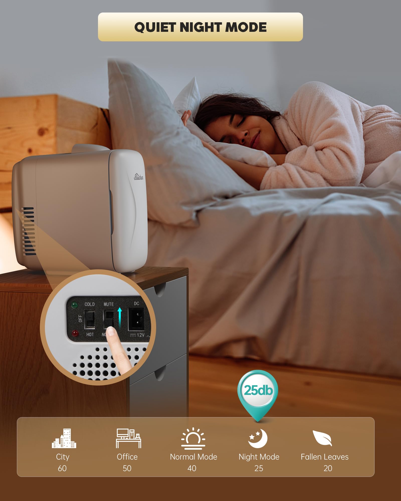 BEICHEN Mini Fridge compact dimensions fit on desks and nightstands.