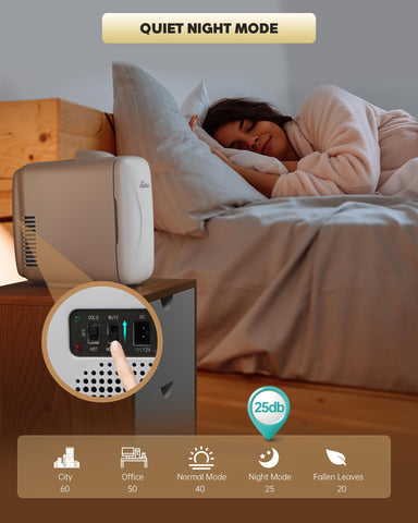 BEICHEN Mini Fridge compact dimensions fit on desks and nightstands.