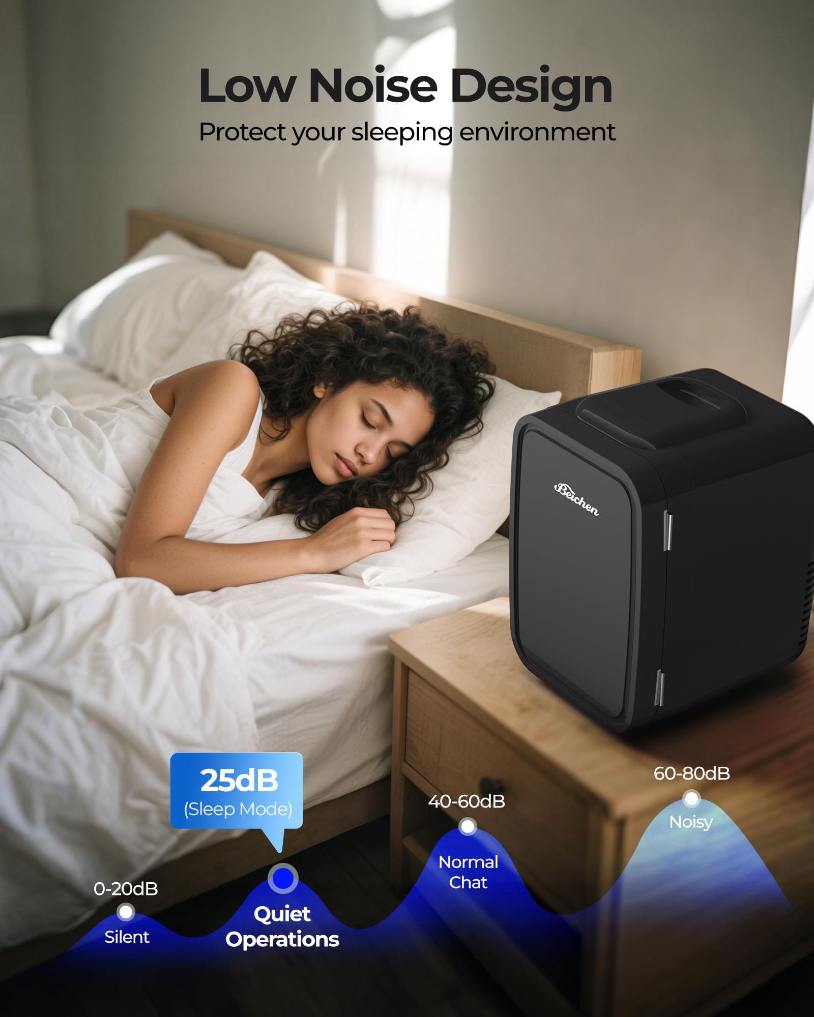 BEICHEN Mini Fridge built-in portable handle enables easy transport.
