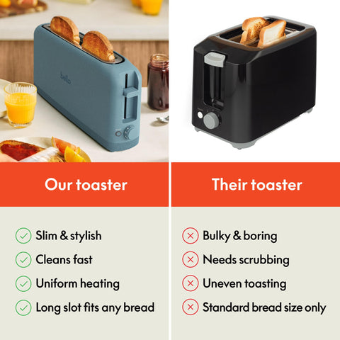 BELLA 2-Slice Slim Toaster 6 shade settings dial for browning control.