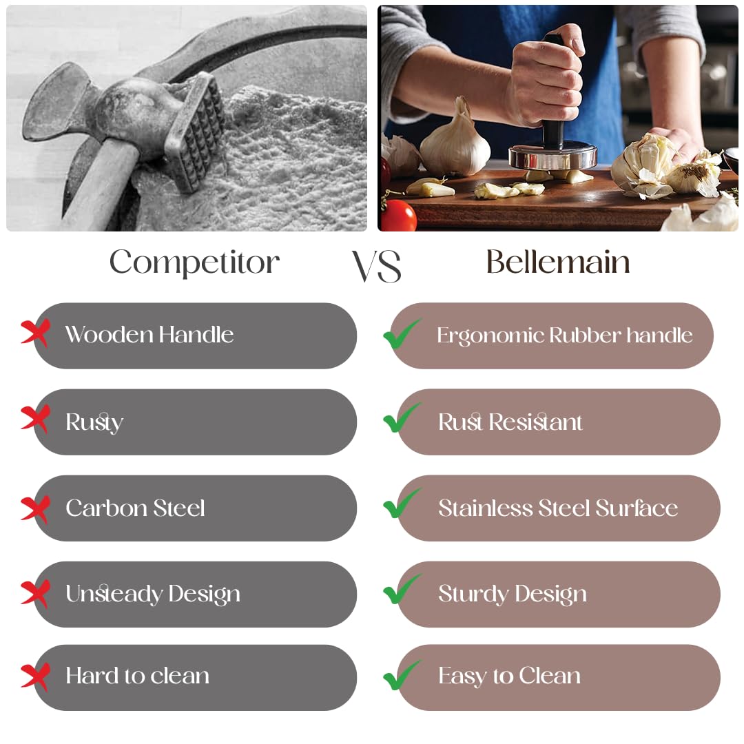 Bellemain tool on cutting board shows compact size for quick prep