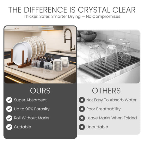 Bellemain XXL Dish Mat odor-resistant core maintains kitchen cleanliness between washes.