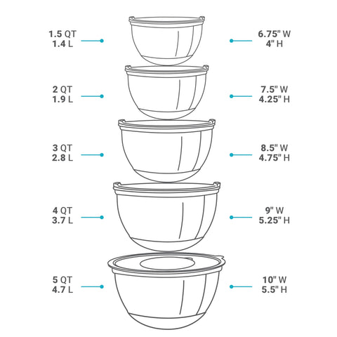 Belwares dishwasher-safe bowls simplify cleanup after busy cooking.