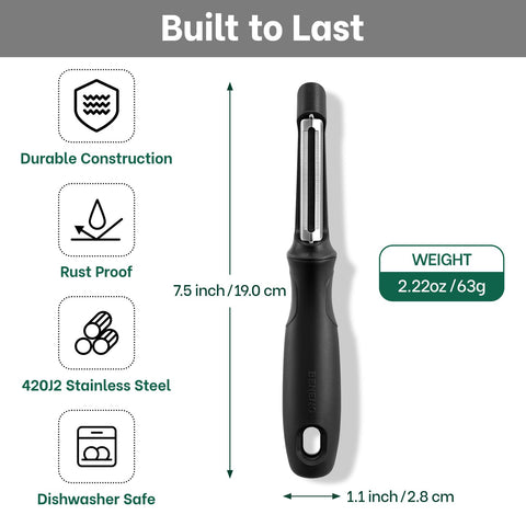 Beneno Swivel Peeler ergonomic handle demonstrates comfortable non-slip grip for extended use