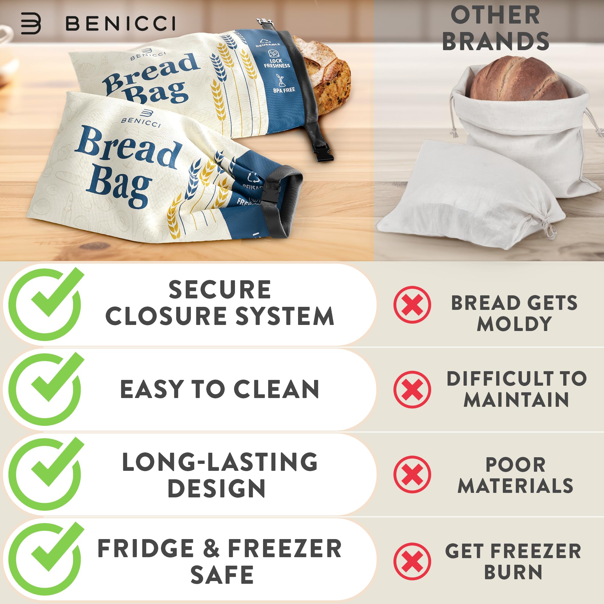 Benicci bread bags fitting various loaf sizes from rolls to large loaves