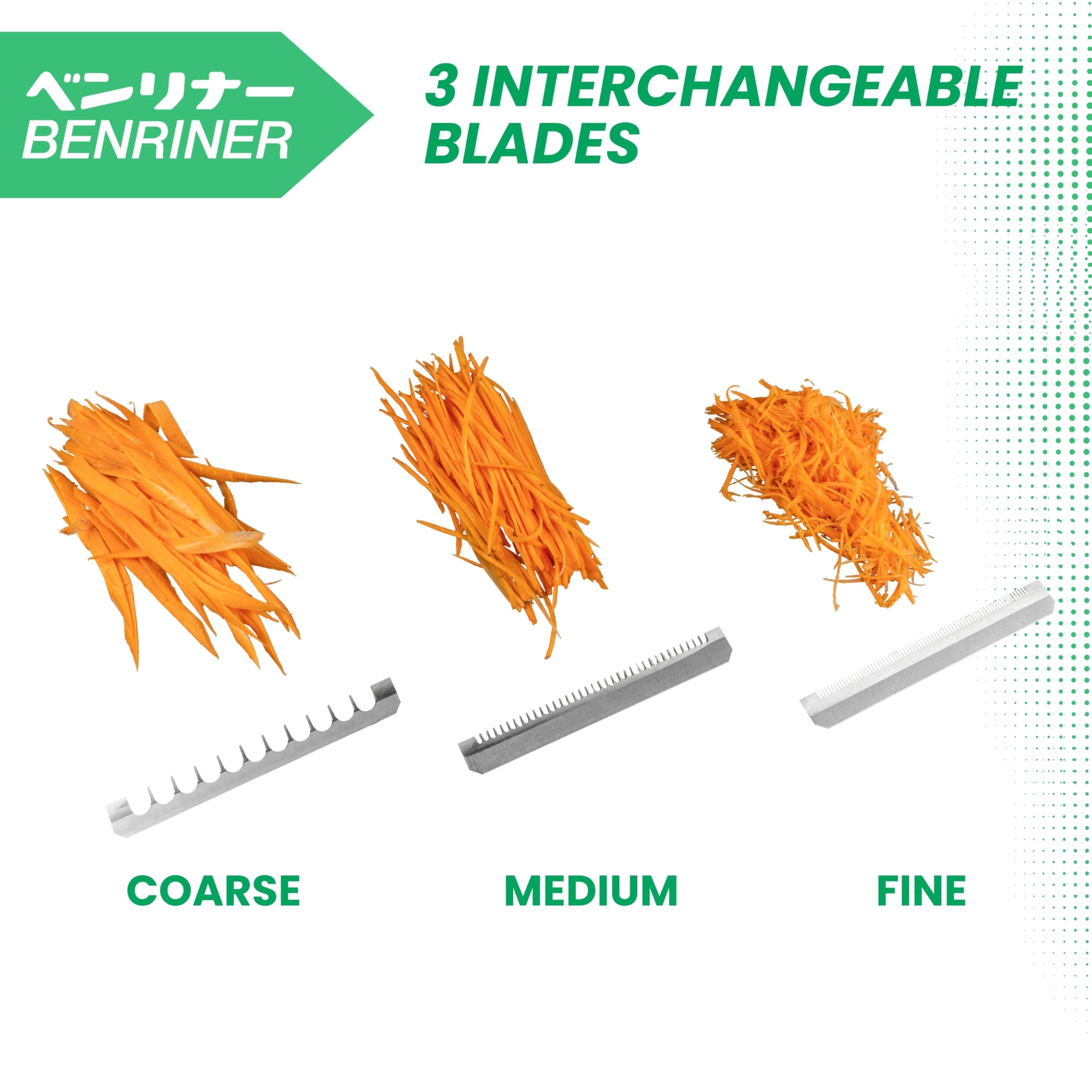 Replacement flat blade only for the Benliner slicer.