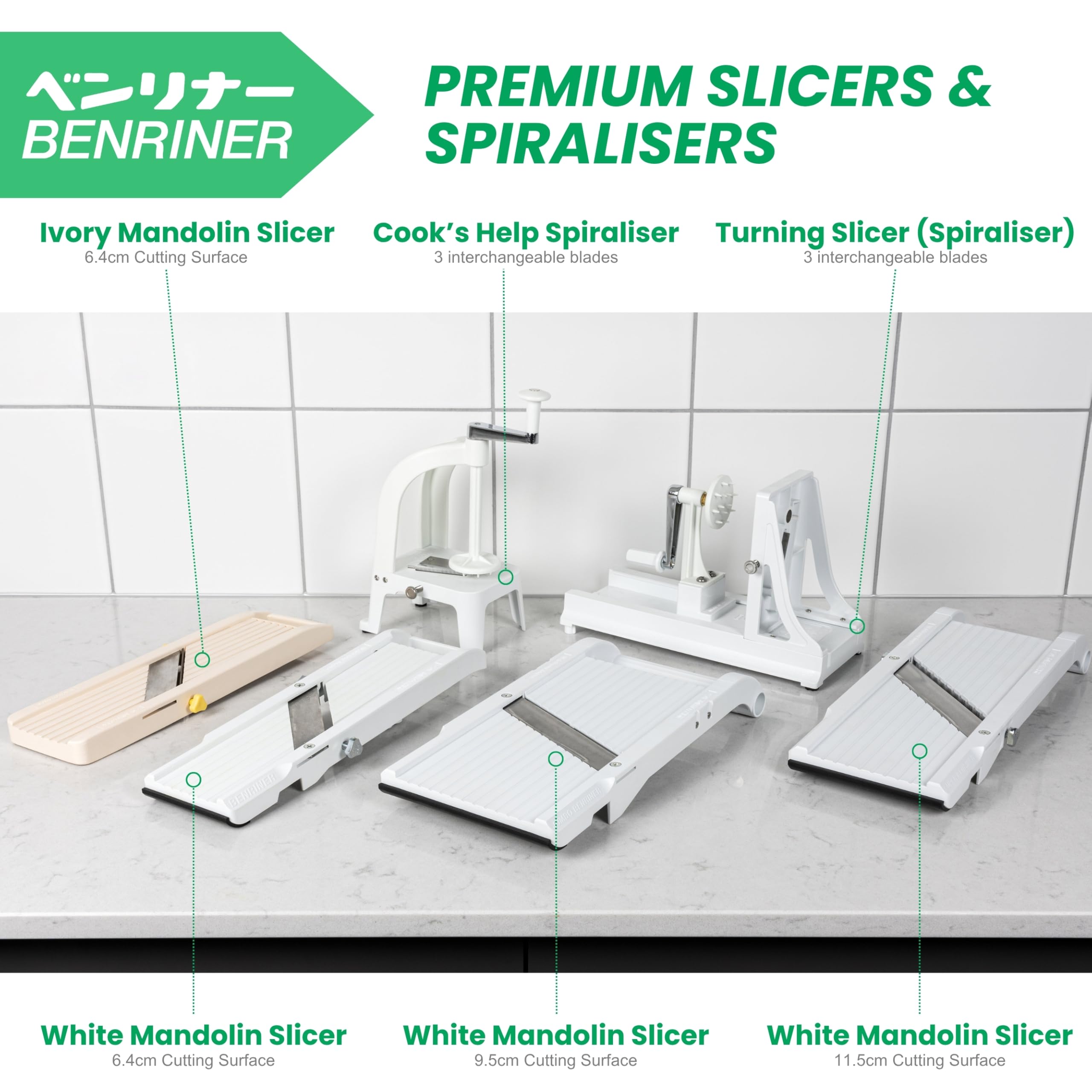 Compact packaging for Benliner flat blade ready for quick swaps.