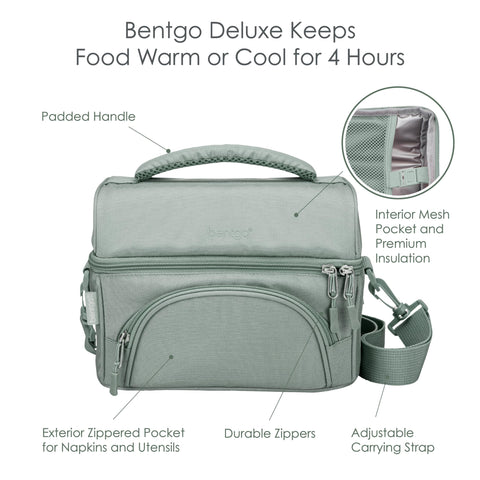Bentgo Deluxe internal mesh pocket holds an ice pack or small snacks.