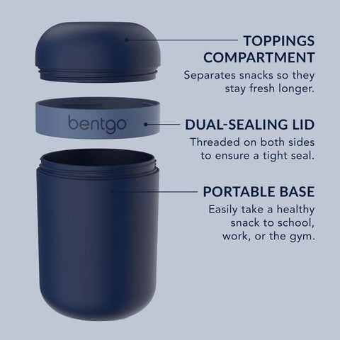 Bentgo Snack Cup leak-proof base prevents spills when lid is correctly oriented