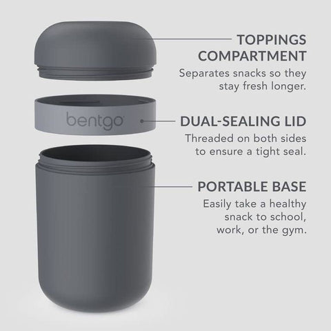 Bentgo Snack Cup leak-proof system when oriented correctly