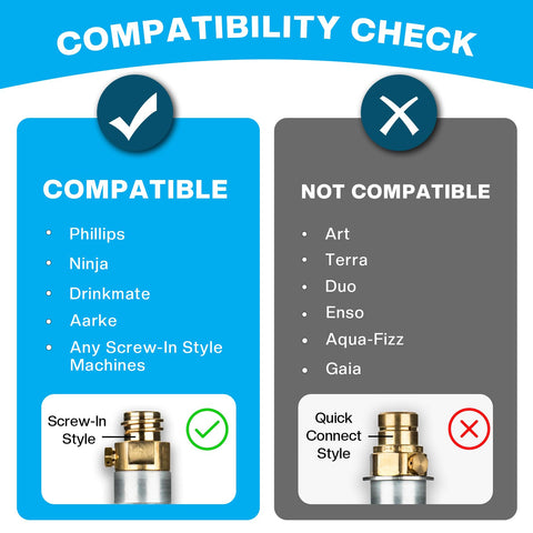 BERIOVE CO2 cylinder threaded connection for quick secure use