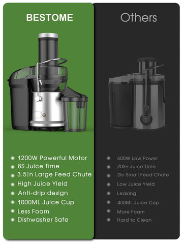 Bestome juicer easily processes whole fruits and vegetables via 3.2 inch feed chute