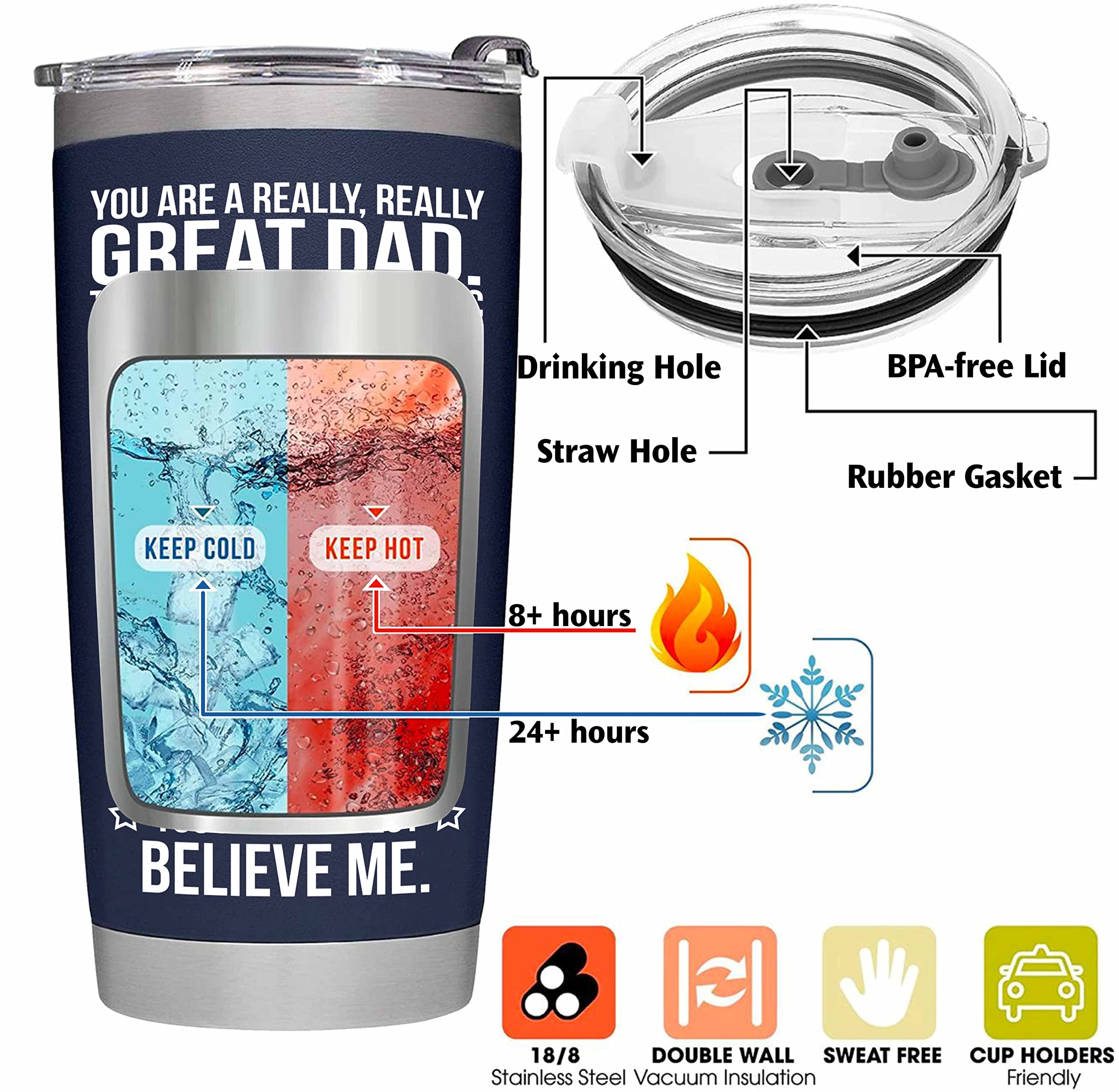 BETHEGIFT 20oz navy insulated tumbler, everyday hot or cold beverage