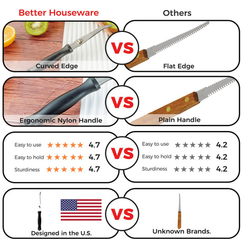 Better Houseware grapefruit knife featuring a nylon handle for a comfortable non-slip grip