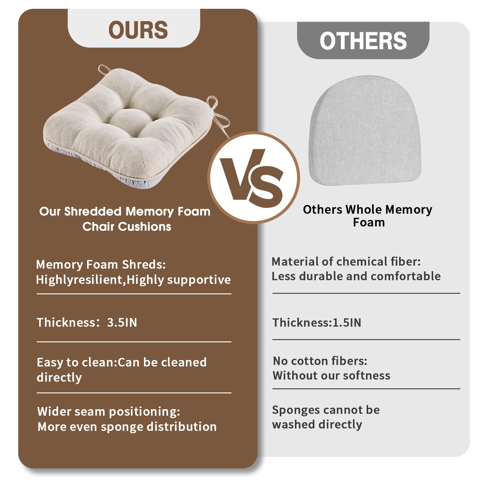 BETU memory foam cushion demonstrates 3.5-inch thickness supporting long meals