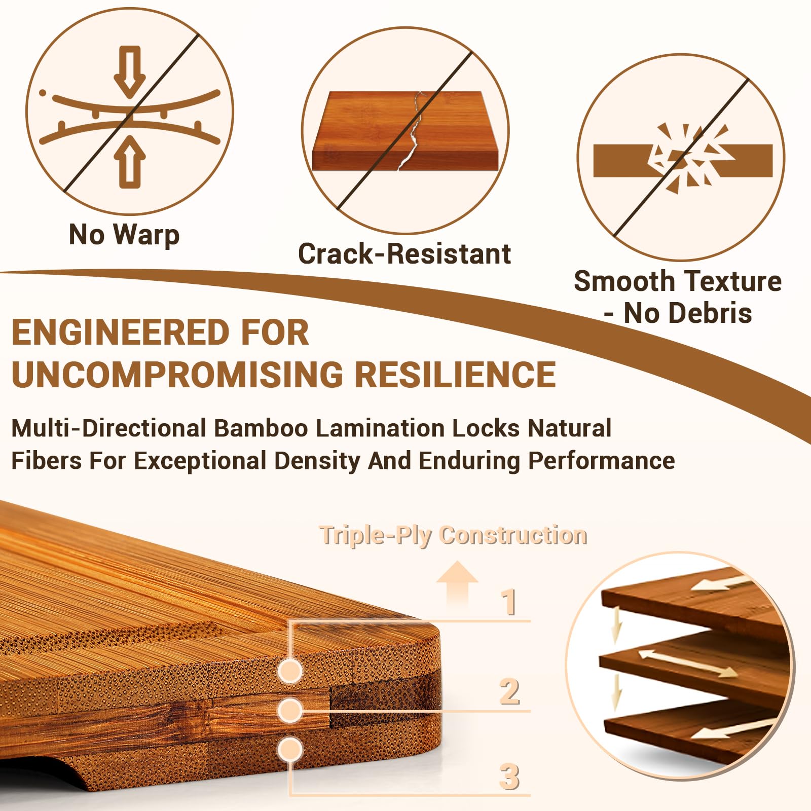BEWOS three sizes organized prep feature cross-laminated construction