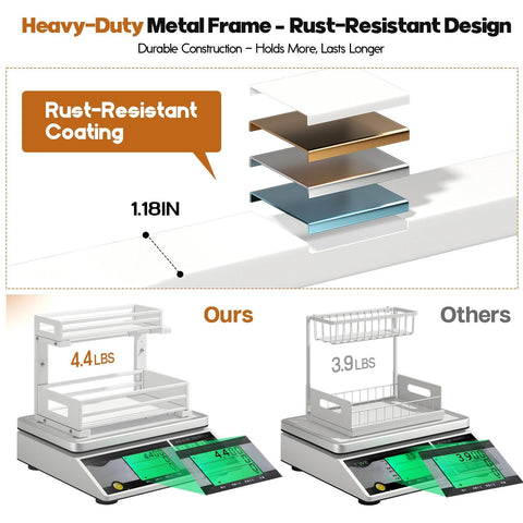 Biboraya rust-resistant metal frame designed for humid kitchens and baths.