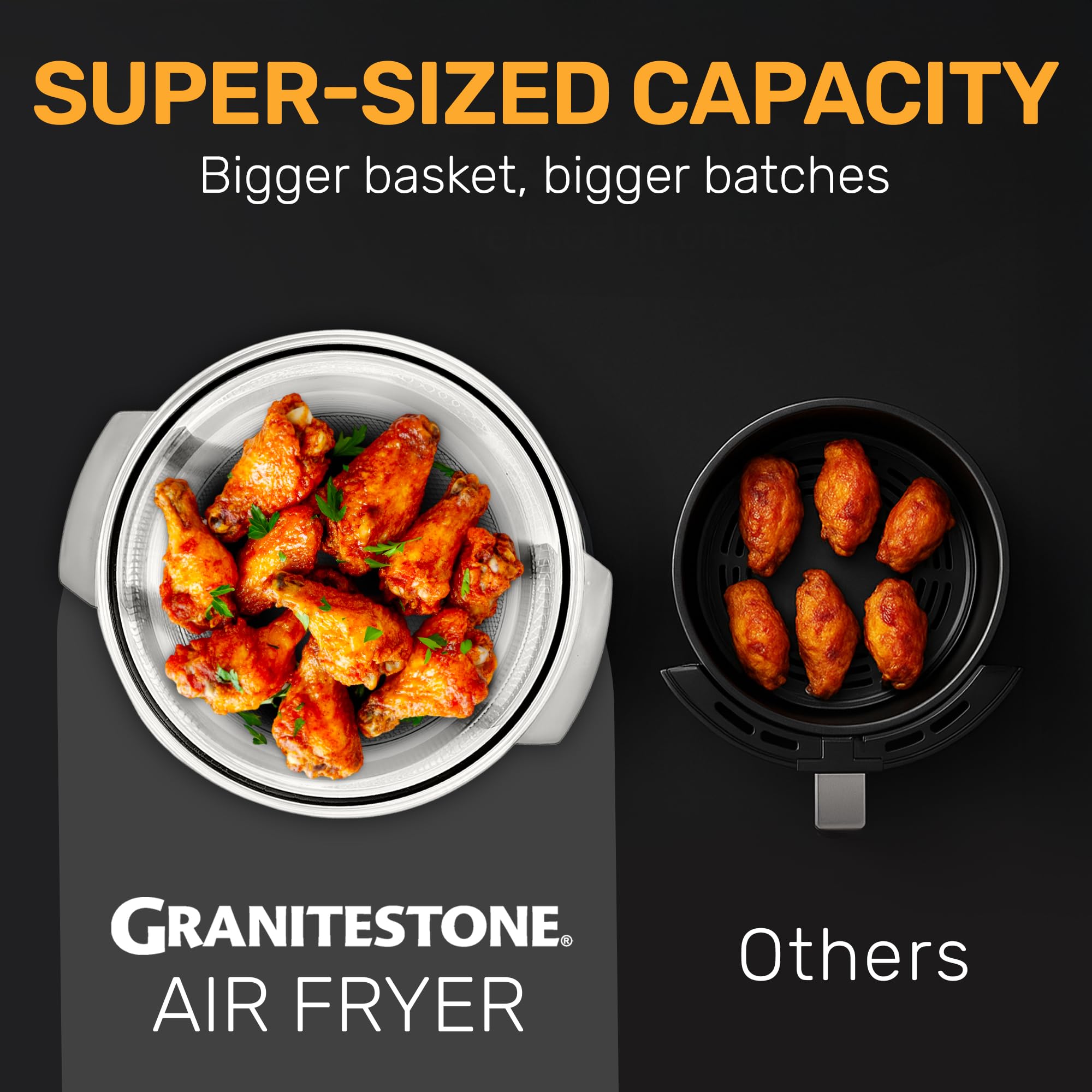 Big Boss 16Qt chicken roast demonstrates even browning and juiciness.