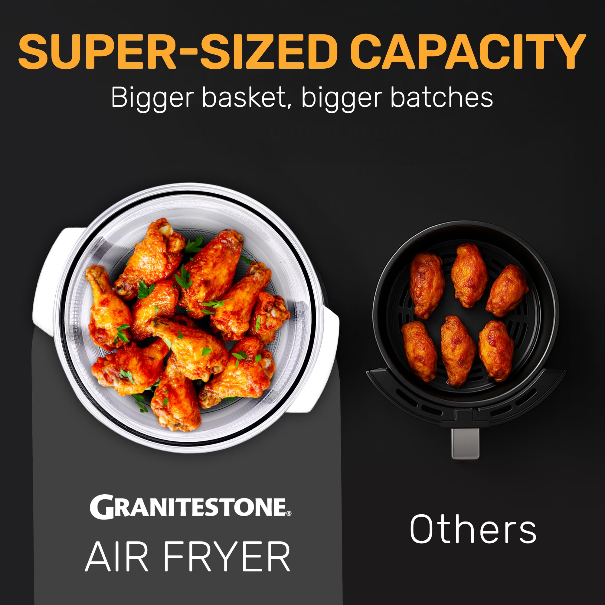Big Boss extender ring expands capacity for family meals