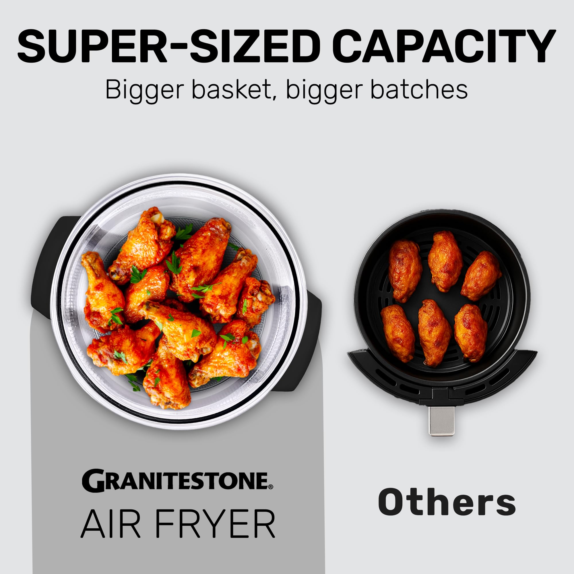 Big Boss no preheat function for quick start.