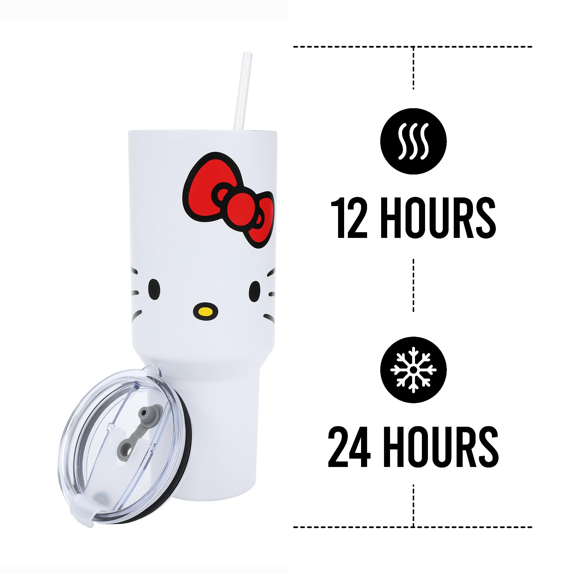 Bioworld Hello Kitty tumbler inside a cup holder, travel-friendly dimensions.